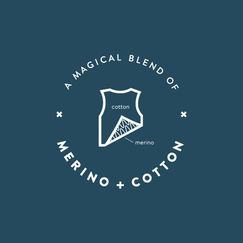 Mello Merino 's cotton merino magical blend logo